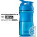 BlenderBottle SportMixer Tritan 590ml - BPA Free Protein Shaker & Fitness Water Bottle with Blender Ball - Cyan - Buy Online on GoSupps.com