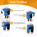 Adjustable Neoprene Hip Brace and Groin Support for Pain Relief and Recovery - Blue - Buy Online on GoSupps.com