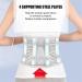 Orthopedic Back Corrector & Waist Protection Belt for Pain Relief | Steel Plate Lumbar Support & Waist Trainer - Buy Online on GoSupps.com