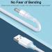 2 Pack Replacement Charger Cord for FOREO Luna Series Facial Cleanser Luna/Luna 2 / Luna Mini 2 / Luna go/Luna Luxe Fairywill/KIPOZI Sonic Electric Toothbrush Replacement USB Charger Cable - Buy Online on GoSupps.com
