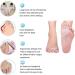 Toe Separator & Spacers for Bunion Relief - Silicone Hallux Valgus Corrector for Hammer & Crooked Toes - Buy Online on GoSupps.com