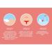 Portable Infant Snot Sucker for Comfortable Daily and Travel Use | Men and Women Friendly - Buy Online on GoSupps.com