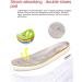 KXSM Diabetic Slippers | Adjustable Edema & Swollen Feet Sandals | Lightweight & Extra Wide | Breathable for Elderly | Arthritis & Plantar Fasciitis Relief | Black - Size 37 - Buy Online on GoSupps.com