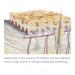 Dexpanthenol Axicur Healing Cream for Dry & Cracked Skin 20g - Moisturizing Treatment - Buy Online on GoSupps.com