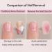 Yjkedfh Press On Nail Glue Remover - Solid Nail Gel Removal - Artificial Nail Remover Spray for Nail Buffers French Tips at Home Spa Travel Beginner - Buy Online on GoSupps.com
