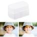 JJC Flash Diffuser for Canon 430EX II & Sony HVL-F43M - Bounce Light Softbox | 1 Pack - Buy Online on GoSupps.com