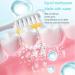 Renh_e Artisan Toothpaste - Fluoride-Free Protection for Sensitive Teeth & Gums (2PCs) | Residual & White-of-Wing Paste - Shop Now! - Buy Online on GoSupps.com