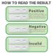 Helicobacter Pylori Test Kit at Home - Accurate H. Pylori Detection in 10-15 Minutes | Easy-to-Use 2 Tests for Quick Results - Buy Online on GoSupps.com
