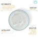 OMIC+ Vitamin C 20% L-Ascorbic Acid Antioxidant Face Cream - 50ml | Brighten & Revitalize Skin | International Shipping Available - Buy Online on GoSupps.com