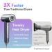 Tensky Hair Dryer - Ionic Blow Dryer with Brushless Motor | Fast Drying Professional Hairdryer for Home & Travel | Self Cleaning, Premium Grey - Buy Online on GoSupps.com