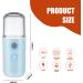 Facial Mister Nano Hydration 150mAh Portable Mini Face Humidifier Portable USB Rechargeable Handy Skin Care Face Spray with Screwing Visual Water for Daily Makeup (Blue) Face Mister - Buy Online on GoSupps.com