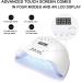 120W UV LED Nail Lamp Professional Nail Dryer | Gel Polish Light with 4 Timer Settings, LCD Display, and Sensor | Includes Manicure Tool Set - White - Buy Online on GoSupps.com