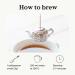 Fennel Seeds Organic 200g (100 Cups) | Organic Fennel Tea Herbal Tea and Digestive Tea REPLANTEA - Buy Online on GoSupps.com