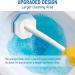 HOMEDEK 40 Pieces Upgraded Wall Refill Toilet Flushable Refill Disposable Magic Heads Compatible Toilet Wand Refills - Buy Online on GoSupps.com