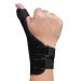 Restokki Thumb Spica Splint - Lightweight & Breathable Thumb Brace for Arthritis & Carpal Tunnel Relief - Buy Online on GoSupps.com
