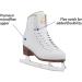 Jackson Ultima Artiste LITE Women's/Girls Figure Ice Skates - Size Junior 3.5, Width C - For Recreational Use Only - Buy Online on GoSupps.com