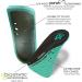 10 Seconds 3715 Arch Stability 3/4 Insoles - Aqua - Size W 9.5/M 8 (1 Pair) - Buy Online on GoSupps.com