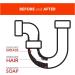 One Chem Heavy Duty Sink and Drain Unblocker 3 x 500 ml Kitchen Bathroom Sink and Drain Unblocker - Buy Online on GoSupps.com