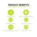 Humane Acne Spot Treatment Gel - 5% Benzoyl Peroxide for Blemish Relief - Aloe Vera and Licorice Root Extract - Vegan & Cruelty-Free - 1 Fl OZ - Buy Online on GoSupps.com