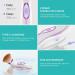 VOGOE Facial Cleansing Brush Electric Rechargeable Spin Face Brush Waterproof IPX6 Face Wash Brushes with 2 Speeds and 2 Brushes for Deep Cleansing and Gentle Exfoliation FB210 Purple - Buy Online on GoSupps.com