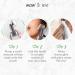 DX Skin Science Foaming Charcoal Cleanser with Built-In Face Brush for Deep Cleansing - Free from Parabens Sulfate Silicone & Colour - 100ml - Buy Online on GoSupps.com