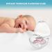 Supvox 4 Pack Transparent Pacifier Box for Baby Newborn Travel - Durable & Convenient Storage - Buy Online on GoSupps.com