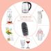 2-Piece Silicone Bottle Brush Set for Cleaning Soda Glass & Carafe - Long Flush Brushes in Pink Blue & Gray - Buy Online on GoSupps.com