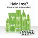 Plantur 39 Caffeine Shampoo and Hair Capsules Set - Prevents Hair Loss, Supports Growth & Thickening - Buy Online on GoSupps.com