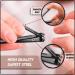 18pcs Stainless Steel Manicure Kit for Men & Women - Professional Grooming Set for Home or Travel - Buy Online on GoSupps.com