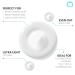 OMIC 10% Tranexamic Acid Cream | Skin Brightening & Dark Spot Reducer | Moisturizer with Coconut Oil & Vitamin E 1 fl oz / 30ml - Buy Online on GoSupps.com