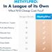 MethylPro 7.5mg L-Methylfolate (90 Capsules) - Professional Strength 5-MTHF Supplement for Mood, Homocysteine Methylation, and Immune Support - Buy Online on GoSupps.com