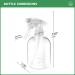 Bar5F 16 oz Plastic Spray Bottle | Leak Proof Clear Trigger Handle | Adjustable Nozzle | Refillable Heavy Duty Sprayer for Salons, Spas, Cleaners & Cooking - Buy Online on GoSupps.com