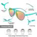 Polarized Aviator Sunglasses for Women Men - UV400 Protection Green Frame / Pink Revo Lens - Buy Online on GoSupps.com