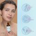 ROSVANEE Hyaluronic Acid Serum for Face 60ml 5% Hyaluronic Acid + Vitamin B5 with Niacinamide Anti Aging Serum Intense Hydration Moisture Vegan and Paraben-Free - Buy Online on GoSupps.com