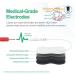 Rechargeable TENS Unit Machine for Pain Relief & Muscle Strength - Medical Body Massager for Shoulders, Lower Back, Ab's, Legs, Knee - Electrical Muscle Stimulator - Buy Online on GoSupps.com