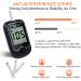 Exactive EQ Blood Glucose Monitor Kit - 50 Codefree Strips, 50 Lancets - Diabetes Testing Kit - Buy Online on GoSupps.com