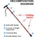 SPDYCESS Foldable Walking Stick - Adjustable Ergonomic Aluminum Hiking Pole for Travel Non-Slip Handle Flower Pattern - Perfect for Seniors Men & Women - Portable Red Design - Buy Online on GoSupps.com