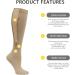 Buy Wisremt Plus Size Zip Compression Stockings 20-30 mmHg for Women & Men - 3 Pairs Wide Calf Knee Cups for Improved Blood Circulation - 6XL Black & Beige - Buy Online on GoSupps.com