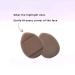 RUBIXIAN Finger Puff 4 Pcs Mini Makeup Puff Set - Super Soft Beauty Tools for Foundation, Concealer, and Eye Shadow - Latex-free Blending Sponges in 4 Colors - Buy Online on GoSupps.com