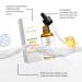 20% Vitamin C Serum for Face with Retinol & Hyaluronic Acid - Anti-Aging & Brightening Skin Serum for Dark Spots Fine Lines & Wrinkles - Collagen Boosting Facial Skin Care 1 fl oz (30ml) - Buy Online on GoSupps.com