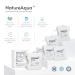 Natureaqua Harz Yellow Tooth Grinding Paper | Dental Polishing Strips 4mm Width - 6m Roll | Interdental Grinding Tool for Optimal Oral Care - Buy Online on GoSupps.com