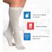 ITA-MED Anti-Embolism Knee High Compression Socks (18 mmHg) for Varicose Veins and Edema - Men & Women - Buy Online on GoSupps.com