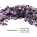 Violotoris Amethyst Crystal Stone 300g 5-12 mm Glass Pebbles for Vases for Jewelry Bracelet Necklace Making DIY Crafting - Buy Online on GoSupps.com
