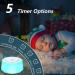 Color Noise Sound Machine with Night Light | 25 Soothing Sounds | 32 Volume Levels | 5 Timers | Memory Function | White Noise Machine for Adults, Kids, Baby - White - Buy Online on GoSupps.com