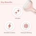Zoe Ayla Face and Body Ice Roller - Skin Tightening & Rejuvenating Massager for Sunburn Puffiness Relief - Ideal for Whole Body Use - Ship Internationally - Buy Online on GoSupps.com