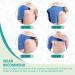 Adjustable Neoprene Shoulder Bandage for Men & Women - Pain Relief for Tendinitis Bursitis & Arthritis - Left/Right Compression Support - Buy Online on GoSupps.com