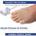 PediFix Visco-Gel Little Toe Sleeves - 2 Count - Buy Online on GoSupps.com