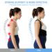 Back Brace & Posture Corrector for Men & Women | Adjustable Full Support for Lumbar Neck & Shoulder Pain Relief - Large Size - Buy Online on GoSupps.com