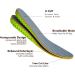 YTYZC Height Increase Insoles - Soft Breathable Lift Sole for Women Men - 2.5cm Increase - Free Size 39-42(26cm) - Buy Online on GoSupps.com