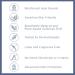 Premium Incontinence Boosters - Add Extra Absorbency to Adult Diapers | Super Absorbent & Soft | Unisex - Pack of 20 - Buy Online on GoSupps.com